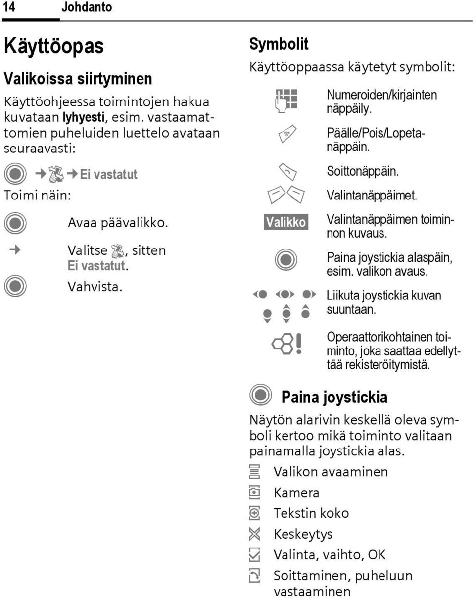 Symbolit Käyttöoppaassa käytetyt symbolit: J B Numeroiden/kirjainten näppäily. Päälle/Pois/Lopetanäppäin. A Soittonäppäin. < > Valintanäppäimet.