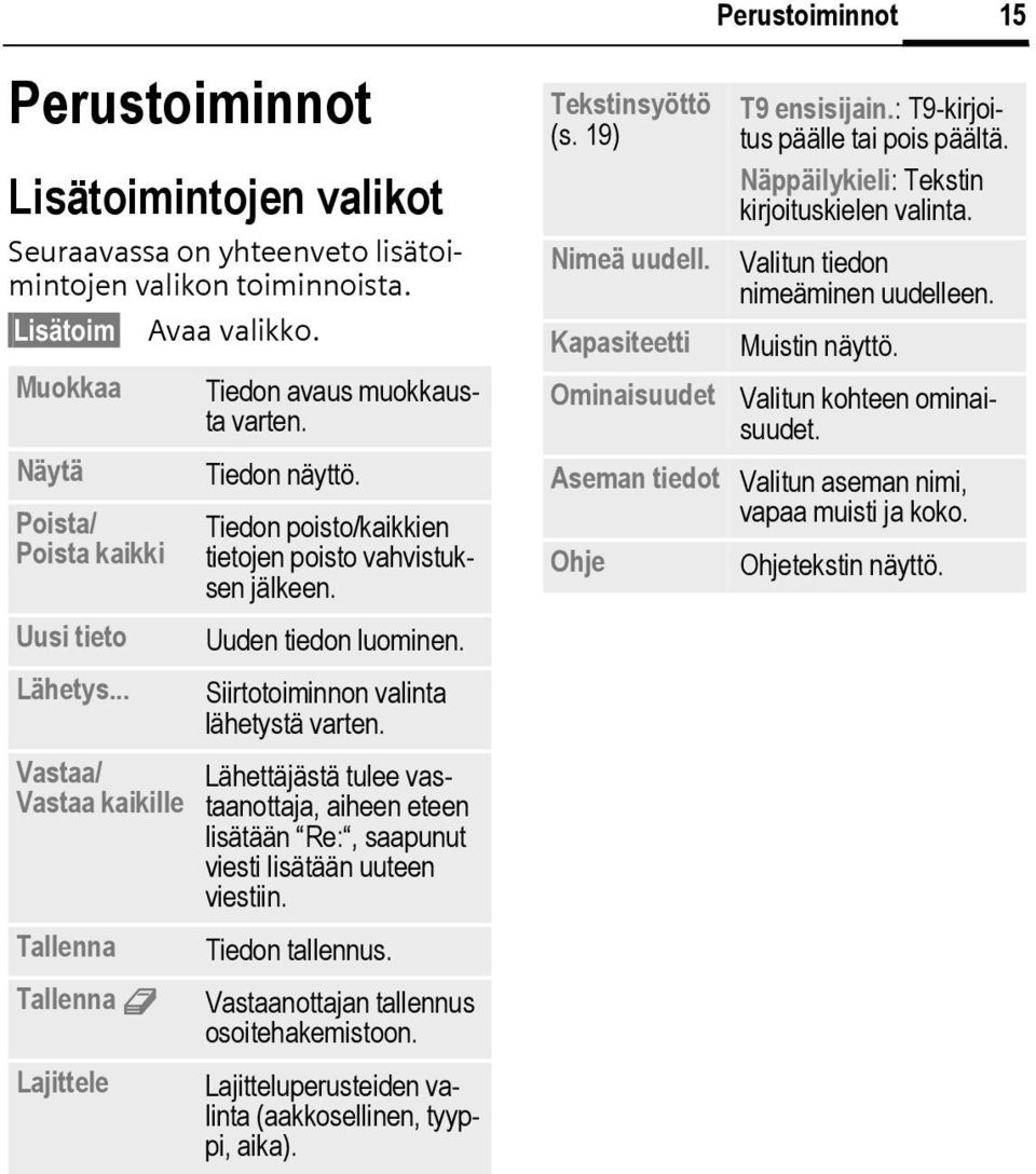 Uuden tiedon luominen. Siirtotoiminnon valinta lähetystä varten. Lähettäjästä tulee vastaanottaja, aiheen eteen lisätään Re:, saapunut viesti lisätään uuteen viestiin. Tiedon tallennus.