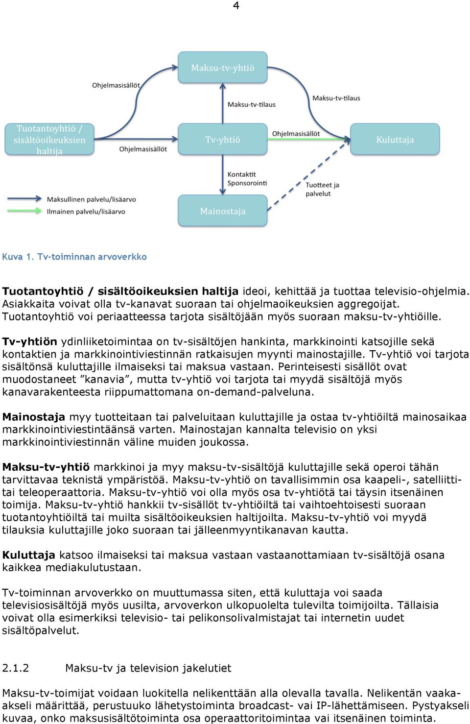 Tv-yhtiön ydinliiketoimintaa on tv-sisältöjen hankinta, markkinointi katsojille sekä kontaktien ja markkinointiviestinnän ratkaisujen myynti mainostajille.