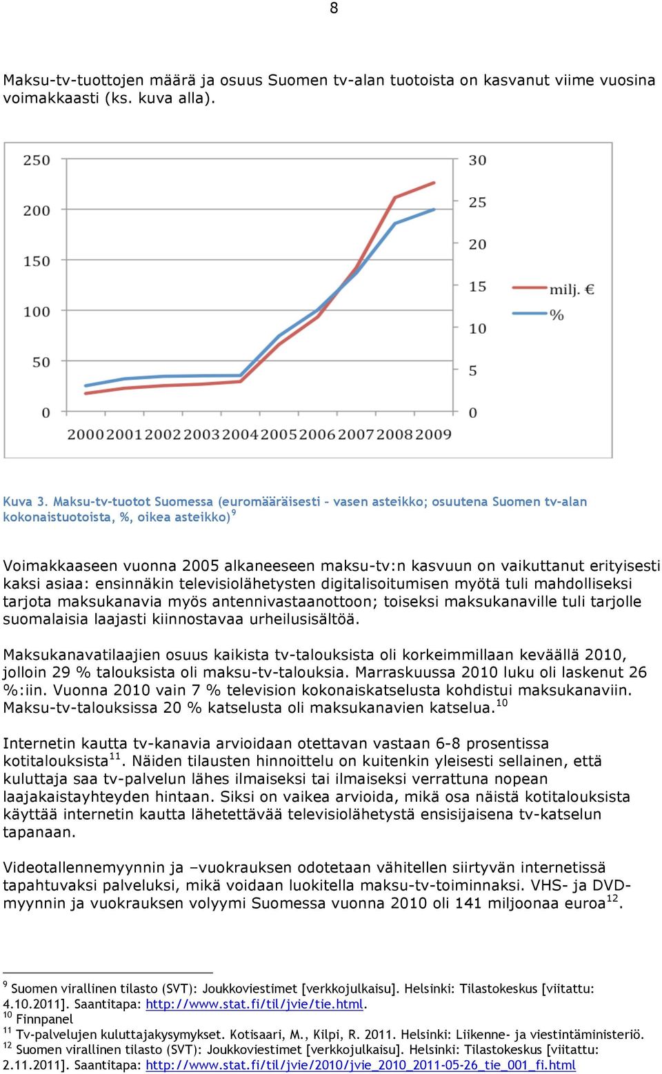 erityisesti kaksi asiaa: ensinnäkin televisiolähetysten digitalisoitumisen myötä tuli mahdolliseksi tarjota maksukanavia myös antennivastaanottoon; toiseksi maksukanaville tuli tarjolle suomalaisia