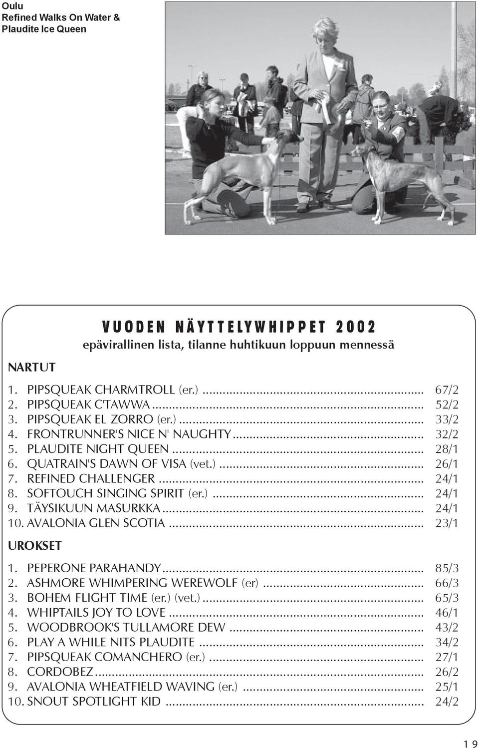 SOFTOUCH SINGING SPIRIT (er.)... 24/1 9. TÄYSIKUUN MASURKKA... 24/1 10. AVALONIA GLEN SCOTIA... 23/1 UROKSET 1. PEPERONE PARAHANDY... 85/3 2. ASHMORE WHIMPERING WEREWOLF (er)... 66/3 3.