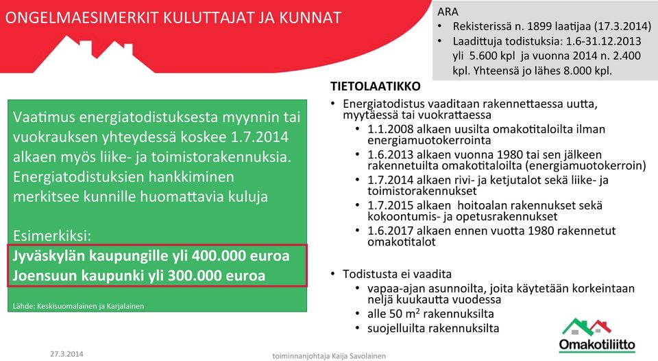 000 euroa Lähde: Keskisuomalainen ja Karjalainen ARA Rekisterissä n. 1899 laatjaa (17.3.2014) LaadiXuja todistuksia: 1.6-31.12.2013 yli 5.600 kpl ja vuonna 2014 n. 2.400 kpl. Yhteensä jo lähes 8.