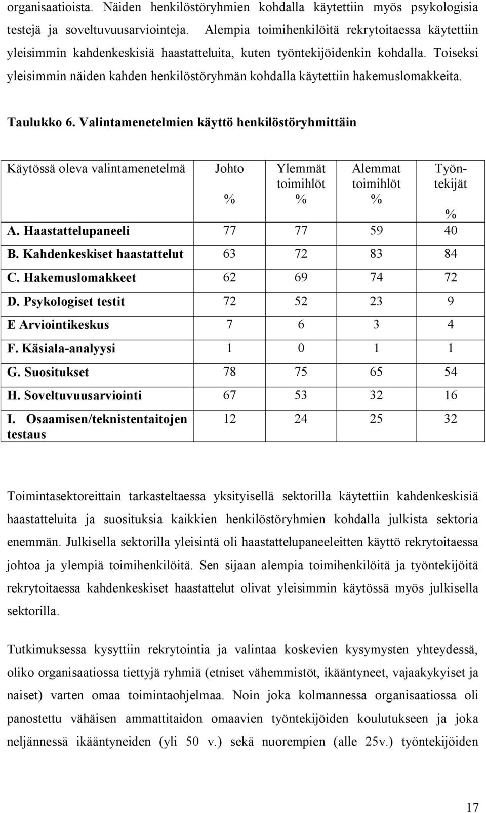 Toiseksi yleisimmin näiden kahden henkilöstöryhmän kohdalla käytettiin hakemuslomakkeita. Taulukko 6.