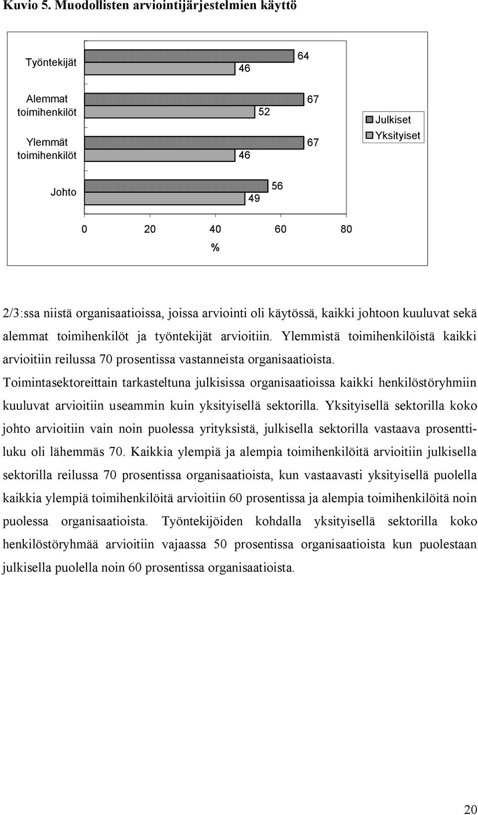 joissa arviointi oli käytössä, kaikki johtoon kuuluvat sekä alemmat toimihenkilöt ja työntekijät arvioitiin.