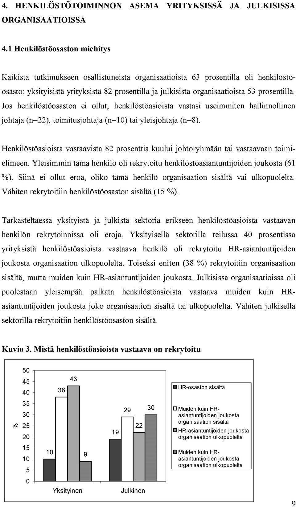 prosentilla. Jos henkilöstöosastoa ei ollut, henkilöstöasioista vastasi useimmiten hallinnollinen johtaja (n=22), toimitusjohtaja (n=10) tai yleisjohtaja (n=8).