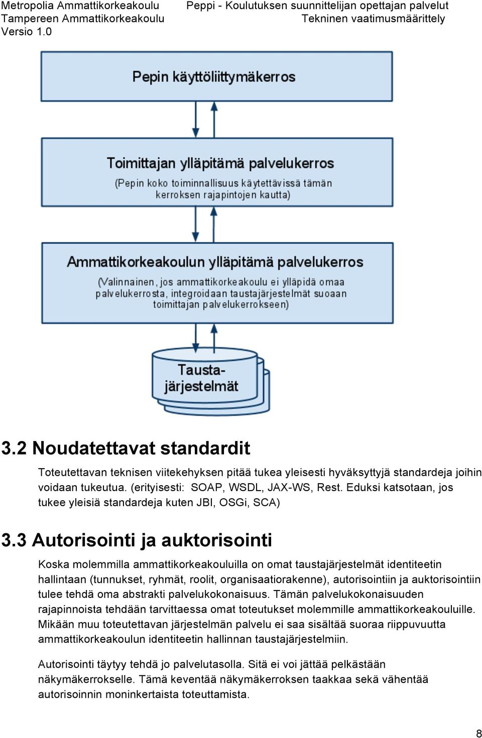 3 Autorisointi ja auktorisointi Koska molemmilla ammattikorkeakouluilla on omat taustajärjestelmät identiteetin hallintaan (tunnukset, ryhmät, roolit, organisaatiorakenne), autorisointiin ja