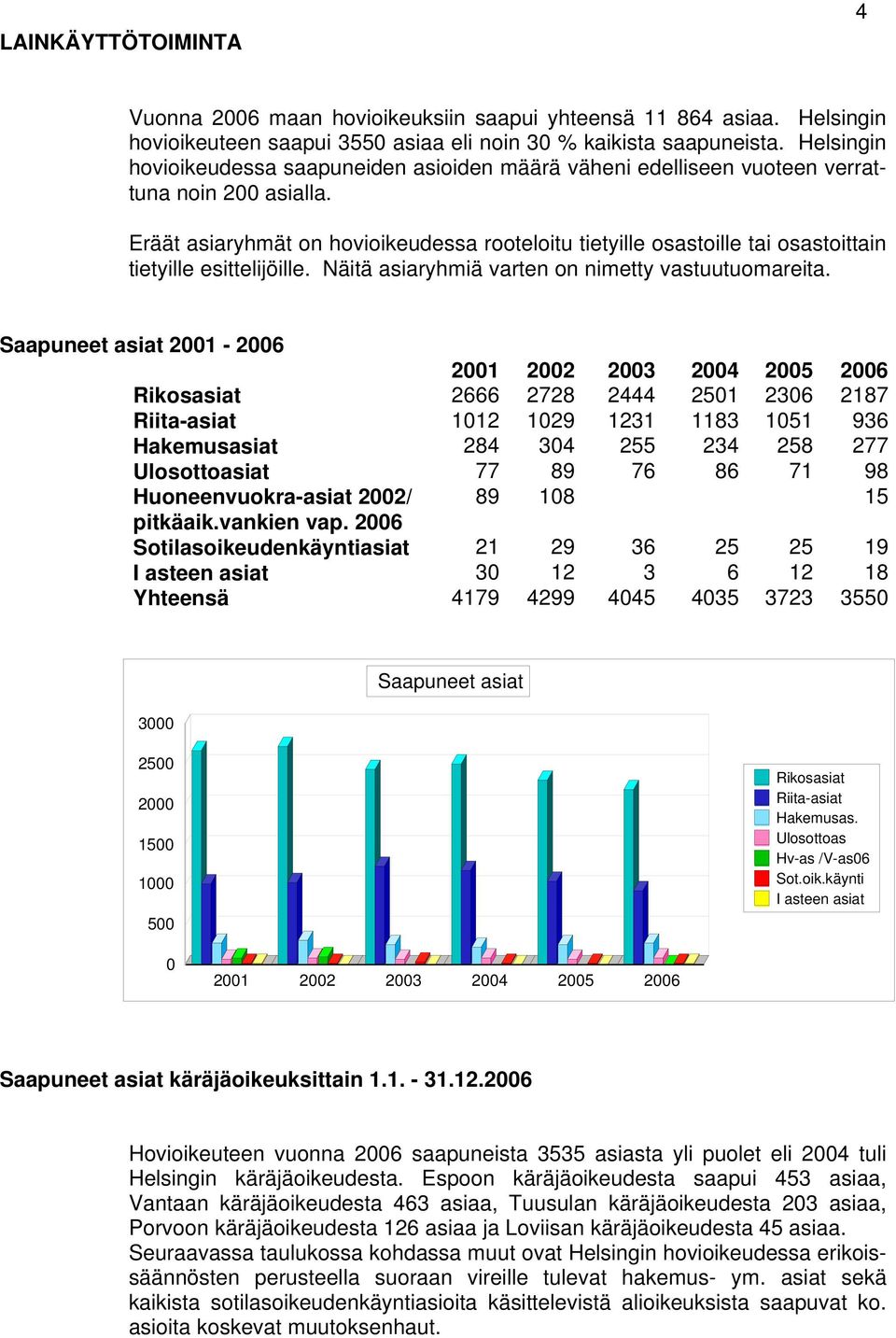 Eräät asiaryhmät on hovioikeudessa rooteloitu tietyille osastoille tai osastoittain tietyille esittelijöille. Näitä asiaryhmiä varten on nimetty vastuutuomareita.