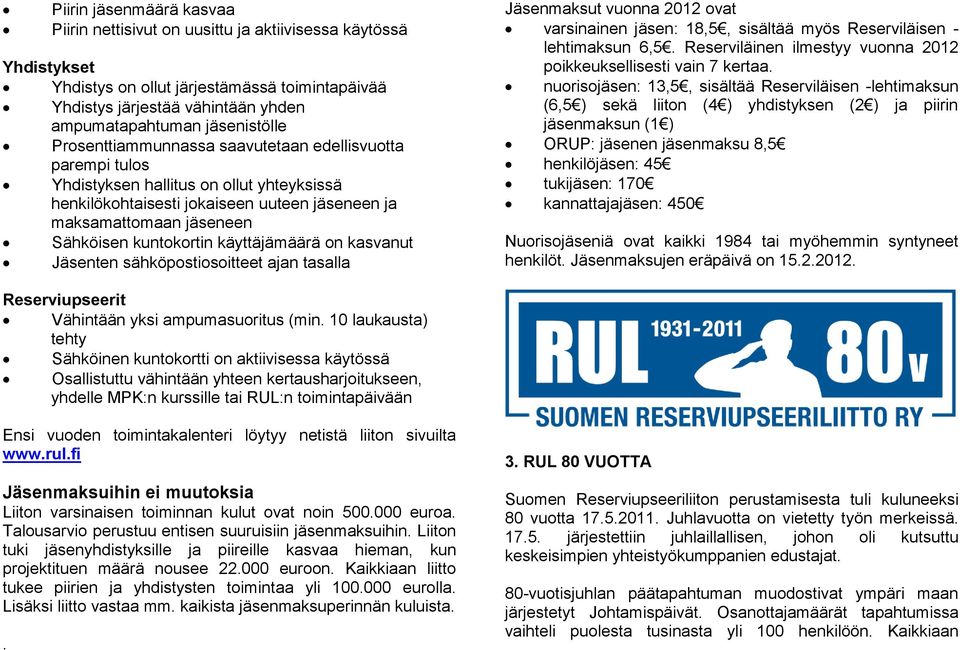 kuntokortin käyttäjämäärä on kasvanut Jäsenten sähköpostiosoitteet ajan tasalla Jäsenmaksut vuonna 2012 ovat varsinainen jäsen: 18,5, sisältää myös Reserviläisen - lehtimaksun 6,5.