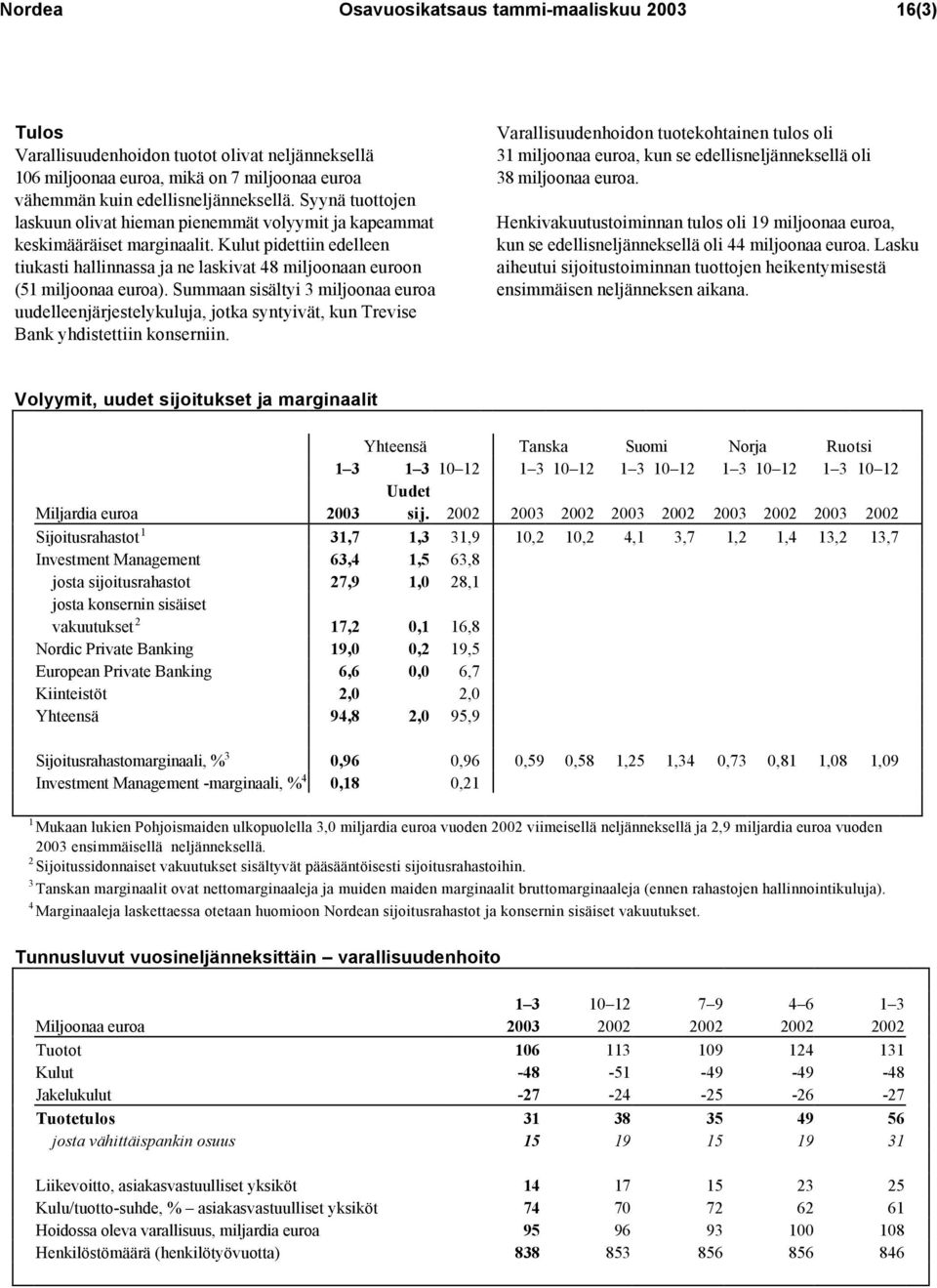 Kulut pidettiin edelleen tiukasti hallinnassa ja ne laskivat 48 miljoonaan euroon (51 miljoonaa euroa).