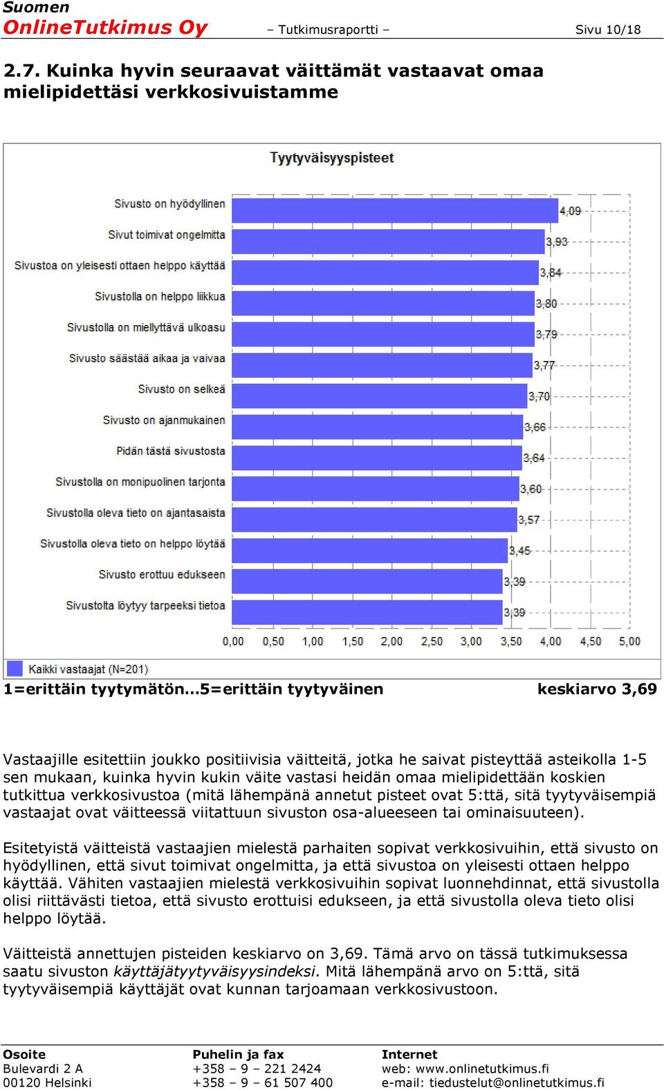 jotka he saivat pisteyttää asteikolla 1-5 sen mukaan, kuinka hyvin kukin väite vastasi heidän omaa mielipidettään koskien tutkittua verkkosivustoa (mitä lähempänä annetut pisteet ovat 5:ttä, sitä