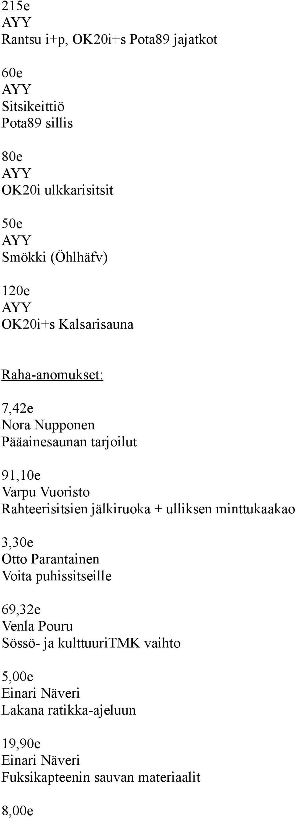 Vuoristo Rahteerisitsien jälkiruoka + ulliksen minttukaakao 3,30e Otto Parantainen Voita puhissitseille 69,32e