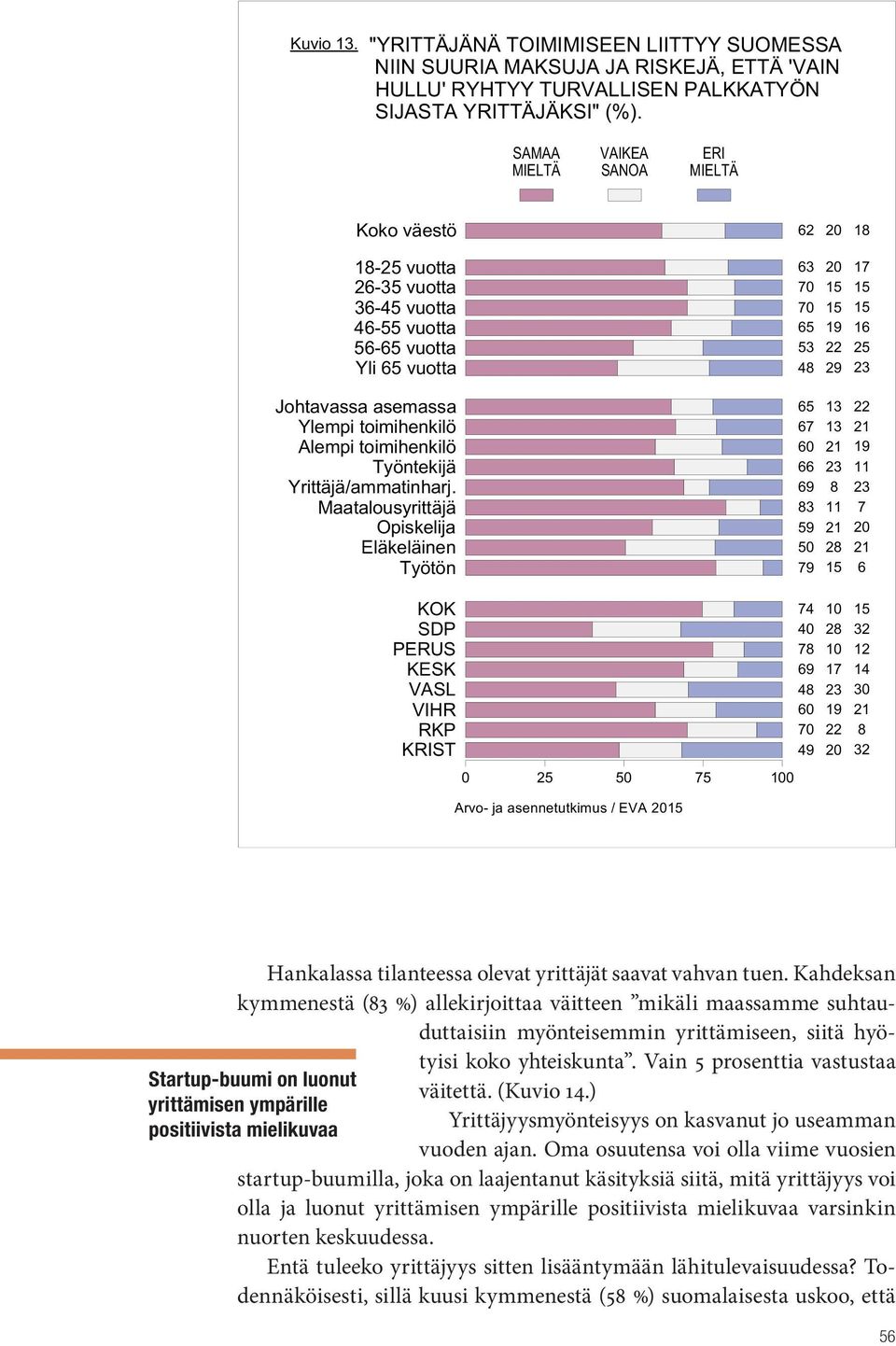 HL = = I A A JK J E K I - 8 ) Hankalassa tilanteessa olevat yrittäjät saavat vahvan tuen.