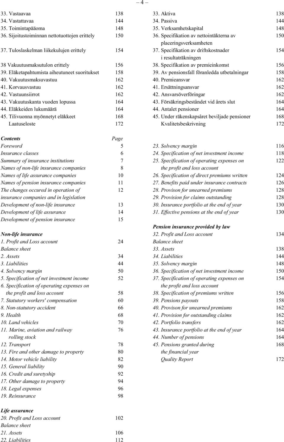 Specifikation av driftskostnader 154 i resultaträkningen 38 Vakuutusmaksutulon erittely 156 38. Specifikation av premieinkomst 156 39. Eläketapahtumista aiheutuneet suoritukset 158 39.
