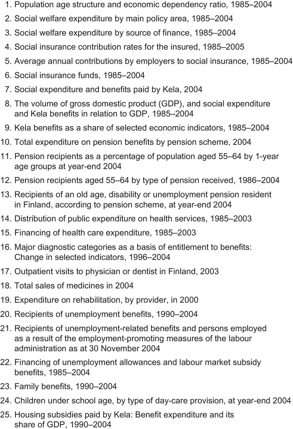 Social expenditure and benefits paid by Kela, 24 8. The volume of gross domestic product (GDP), and social expenditure and Kela benefits in relation to GDP, 1985 24 9.