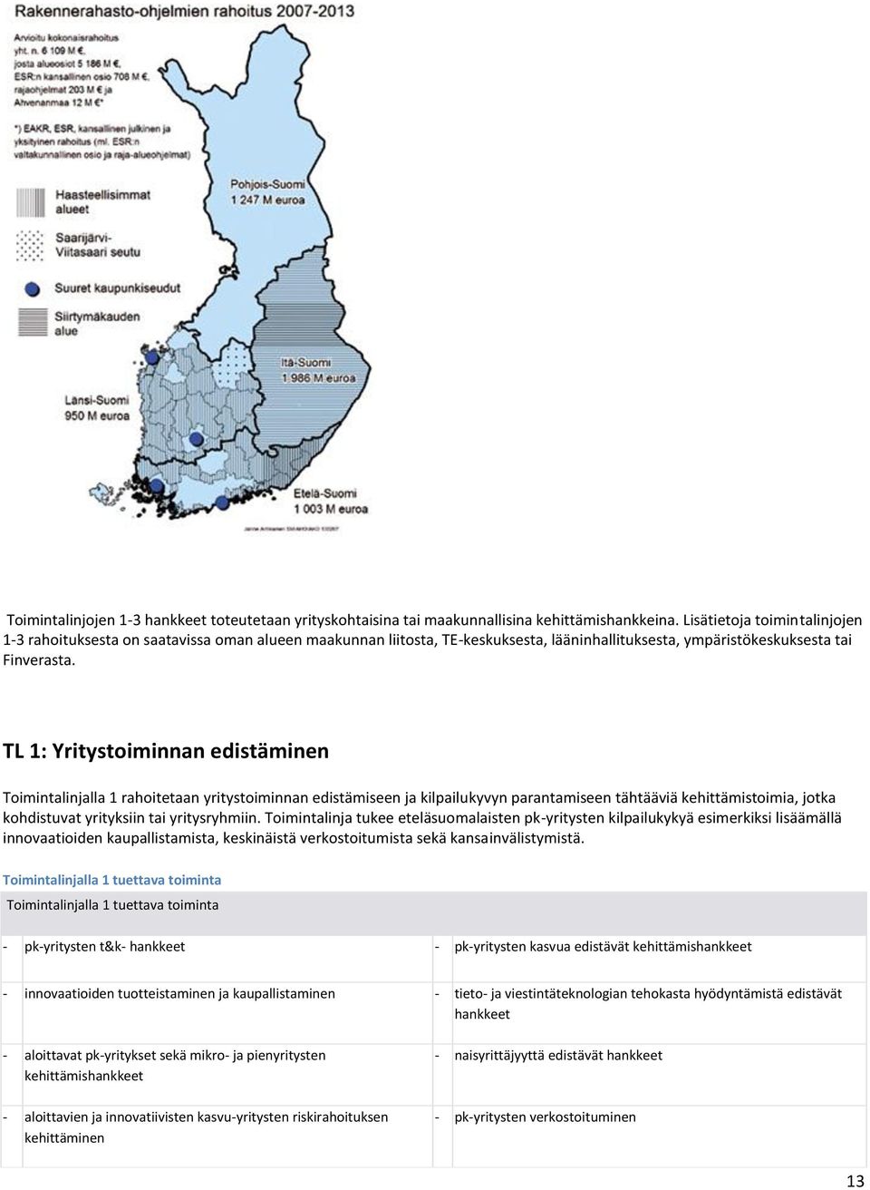 TL 1: Yritystoiminnan edistäminen Toimintalinjalla 1 rahoitetaan yritystoiminnan edistämiseen ja kilpailukyvyn parantamiseen tähtääviä kehittämistoimia, jotka kohdistuvat yrityksiin tai yritysryhmiin.