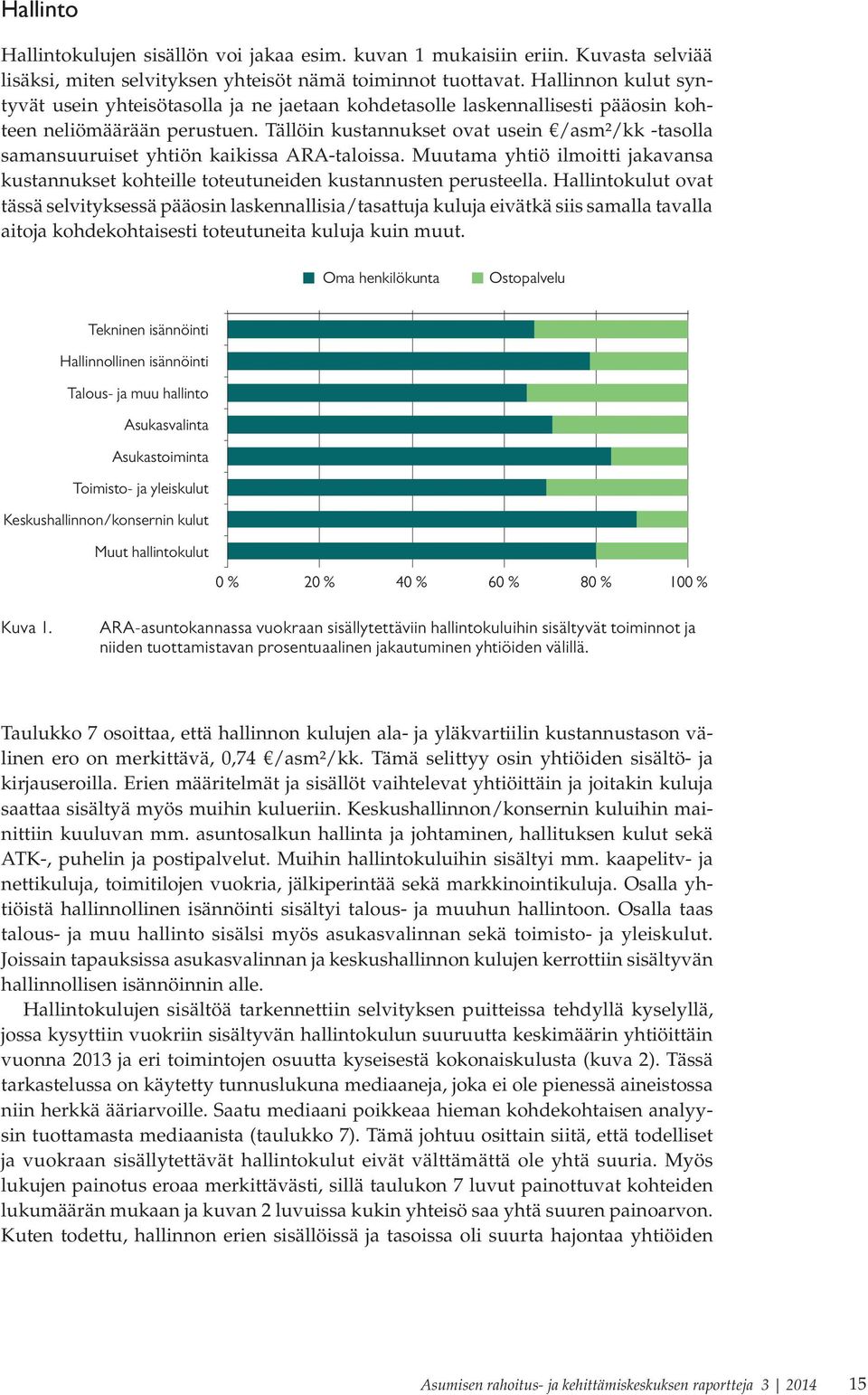 Tällöin kustannukset ovat usein /asm²/kk -tasolla samansuuruiset yhtiön kaikissa ARA-taloissa. Muutama yhtiö ilmoitti jakavansa kustannukset kohteille toteutuneiden kustannusten perusteella.