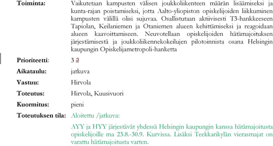 Neuvotellaan opiskelijoiden hätämajoituksen järjestämisestä ja joukkoliikennekokeilujen pilotoinnista osana Helsingin kaupungin Opiskelijametropoli-hanketta Hirvola Hirvola, Kuusivuori
