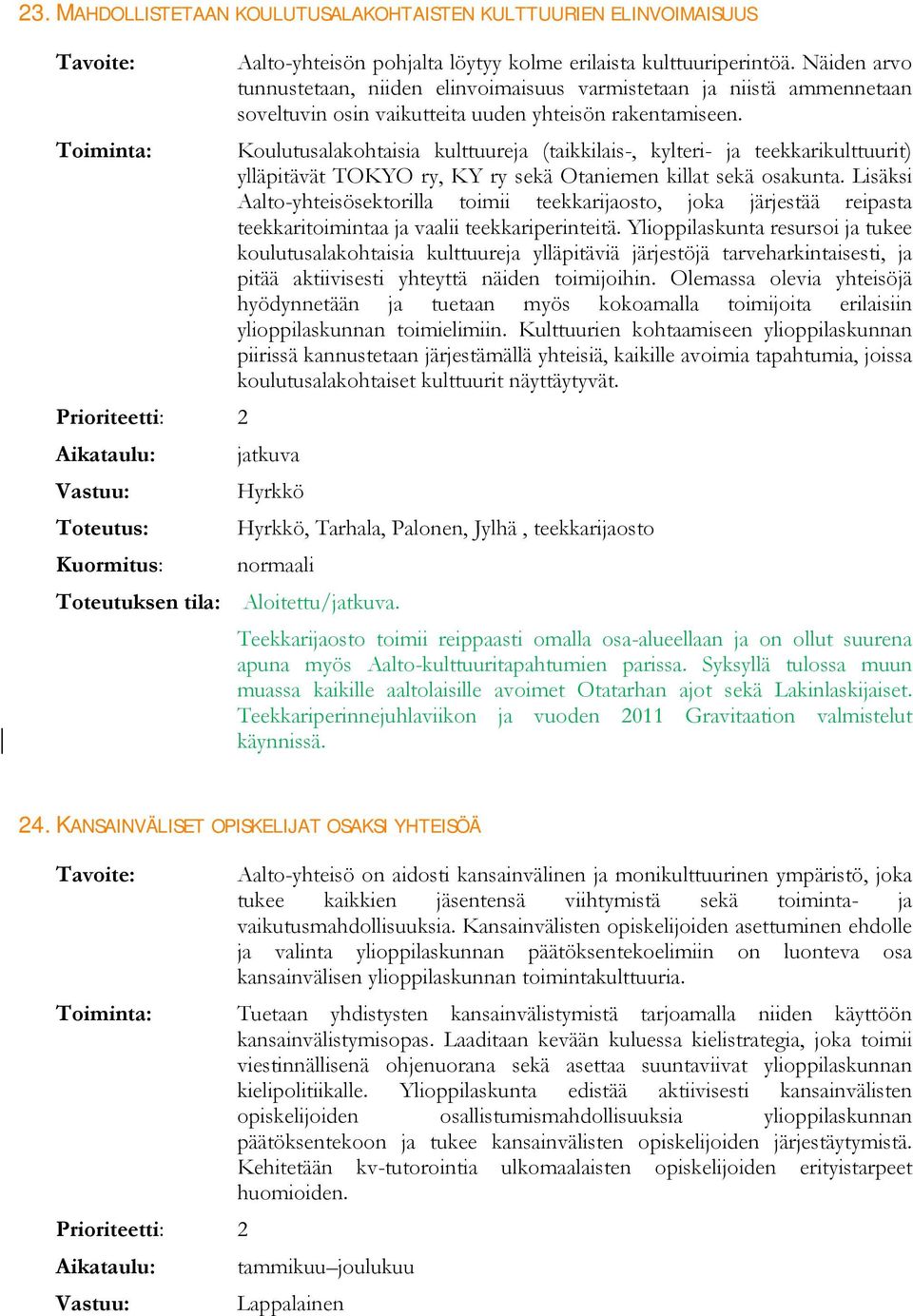 Toiminta: Koulutusalakohtaisia kulttuureja (taikkilais-, kylteri- ja teekkarikulttuurit) ylläpitävät TOKYO ry, KY ry sekä Otaniemen killat sekä osakunta.