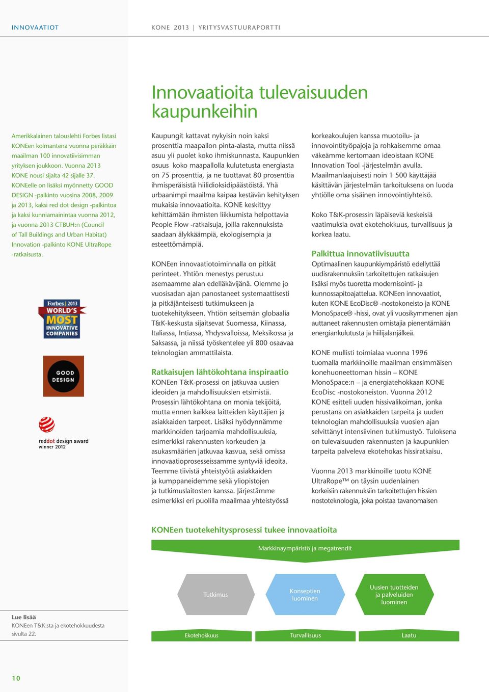 KONEelle on lisäksi myönnetty GOOD DESIGN -palkinto vuosina 2008, 2009 ja 2013, kaksi red dot design -palkintoa ja kaksi kunniamainintaa vuonna 2012, ja vuonna 2013 CTBUH:n (Council of Tall Buildings