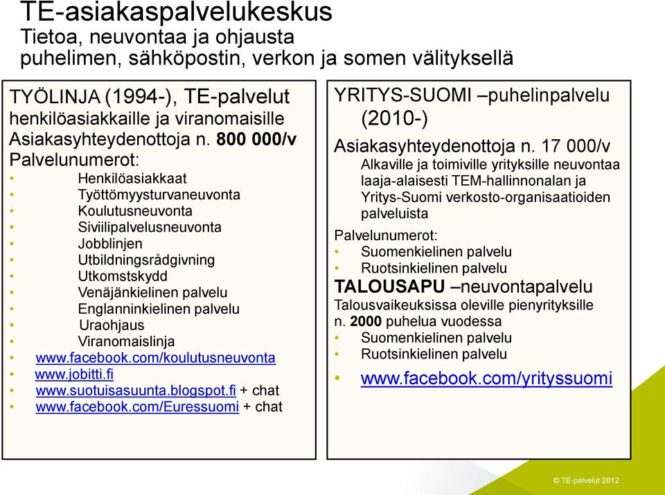 palvelu Uraohjaus Viranomaislinja www.facebook.com/koulutusneuvonta www.jobitti.fi www.suotuisasuunta.blogspot.fi + chat www.facebook.com/euressuomi + chat YRITYS-SUOMI puhelinpalvelu (2010-) Asiakasyhteydenottoja n.