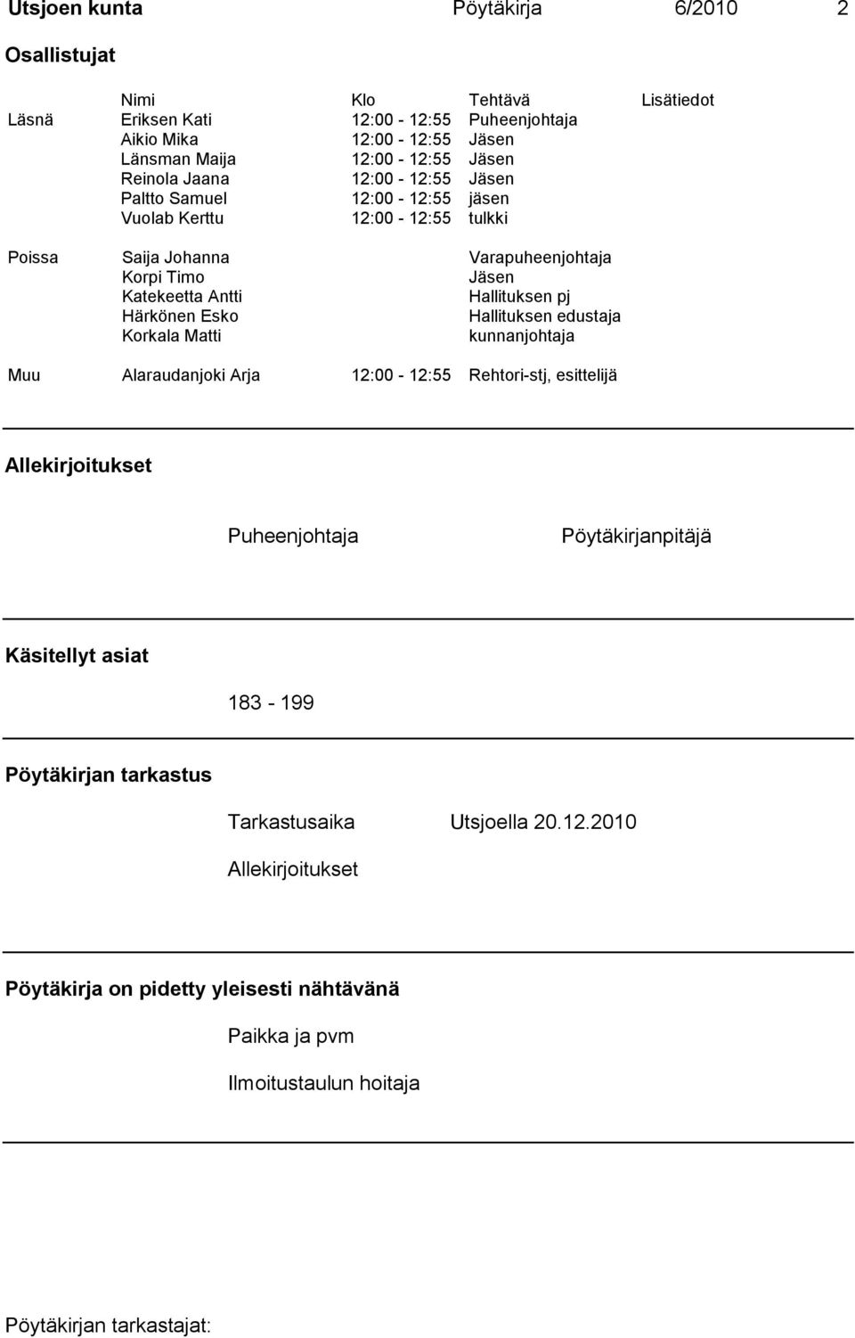 Hallituksen pj Härkönen Esko Hallituksen edustaja Korkala Matti kunnanjohtaja Muu Alaraudanjoki Arja 12:00-12:55 Rehtori-stj, esittelijä Allekirjoitukset Puheenjohtaja