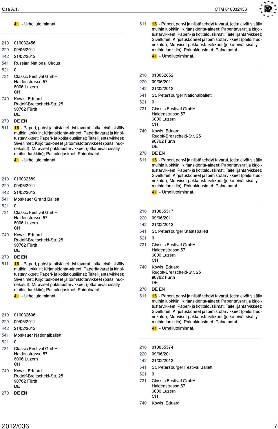 Taiteilijantarvikkeet; Siveltimet; Kirjoituskoneet ja toimistotarvikkeet (paitsi huonekalut); Muoviset pakkaustarvikkeet (jotka eivät sisälly muihin luokkiin); Painokirjasimet; Painolaatat.