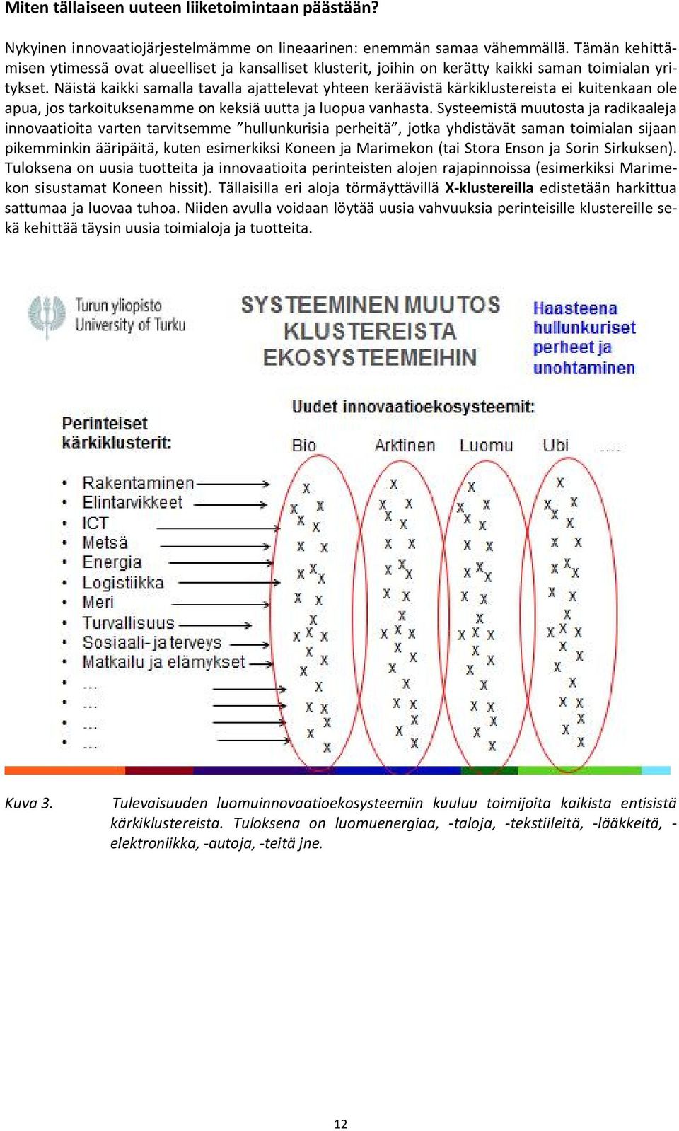 Näistä kaikki samalla tavalla ajattelevat yhteen keräävistä kärkiklustereista ei kuitenkaan ole apua, jos tarkoituksenamme on keksiä uutta ja luopua vanhasta.