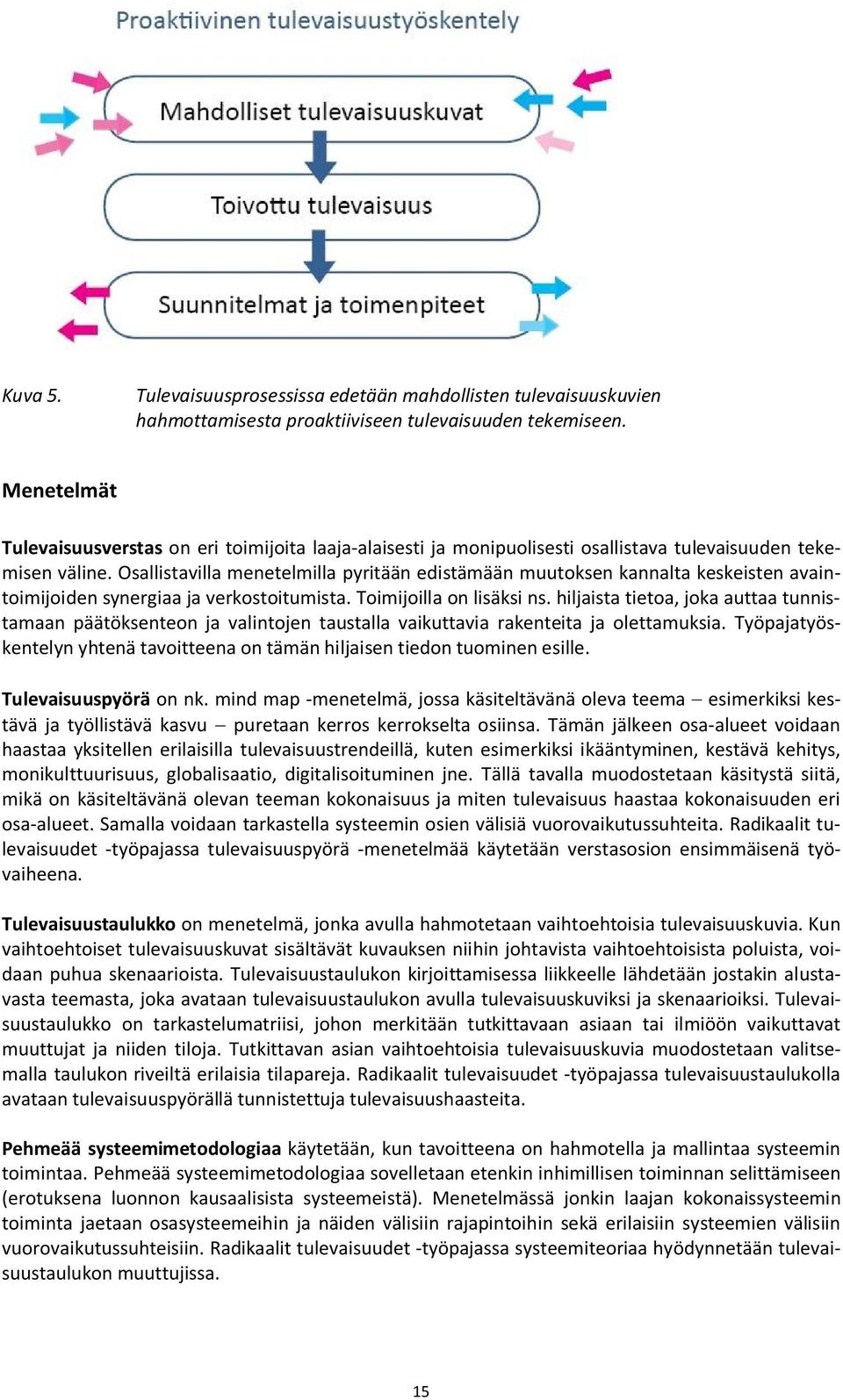 Osallistavilla menetelmilla pyritään edistämään muutoksen kannalta keskeisten avaintoimijoiden synergiaa ja verkostoitumista. Toimijoilla on lisäksi ns.