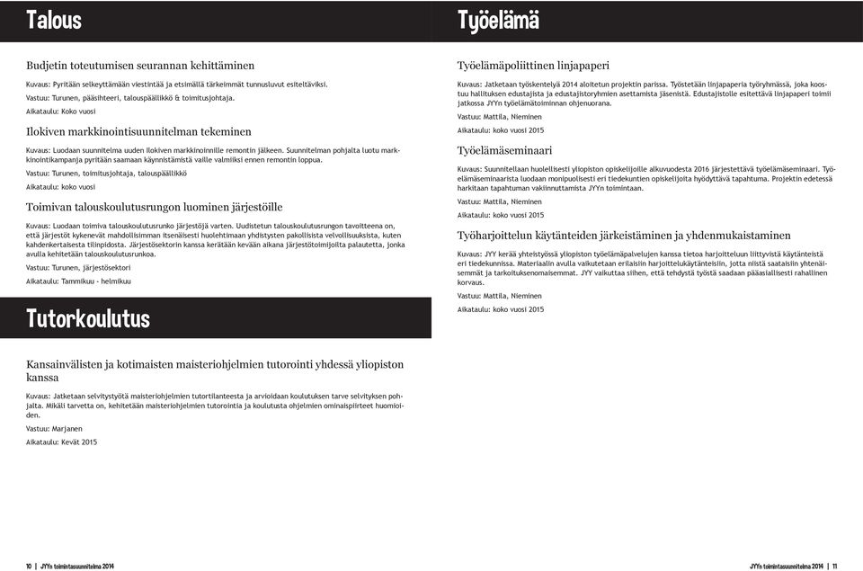 Aikataulu: Koko vuosi Ilokiven markkinointisuunnitelman tekeminen Kuvaus: Luodaan suunnitelma uuden Ilokiven markkinoinnille remontin jälkeen.