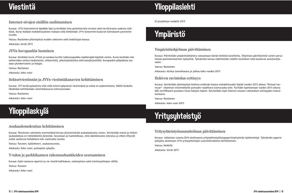 yhteistyössä muiden sektorien sekä tiedottajan kanssa JYYn kuvapankin luominen Kuvaus: Kerätään kuvia JYYstä ja luodaan kuville tallennuspaikka myöhempää käyttöä varten.