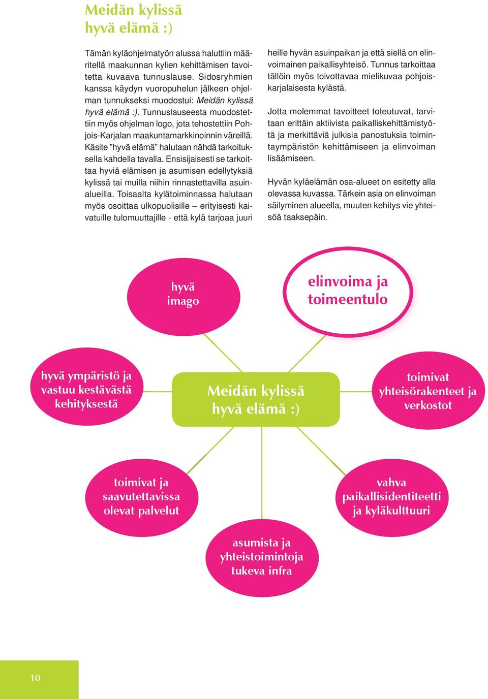 Tunnuslauseesta muodostettiin myös ohjelman logo, jota tehostettiin Pohjois-Karjalan maauntamarinoinnin väreillä. Käsite hyvä elämä halutaan nähdä taroitusella ahdella tavalla.