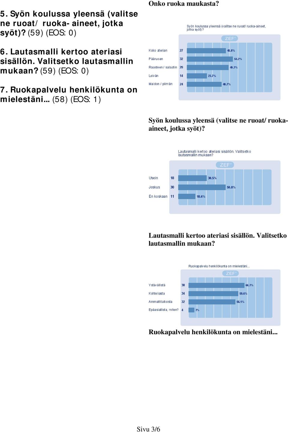 Ruokapalvelu henkilökunta on mielestäni.