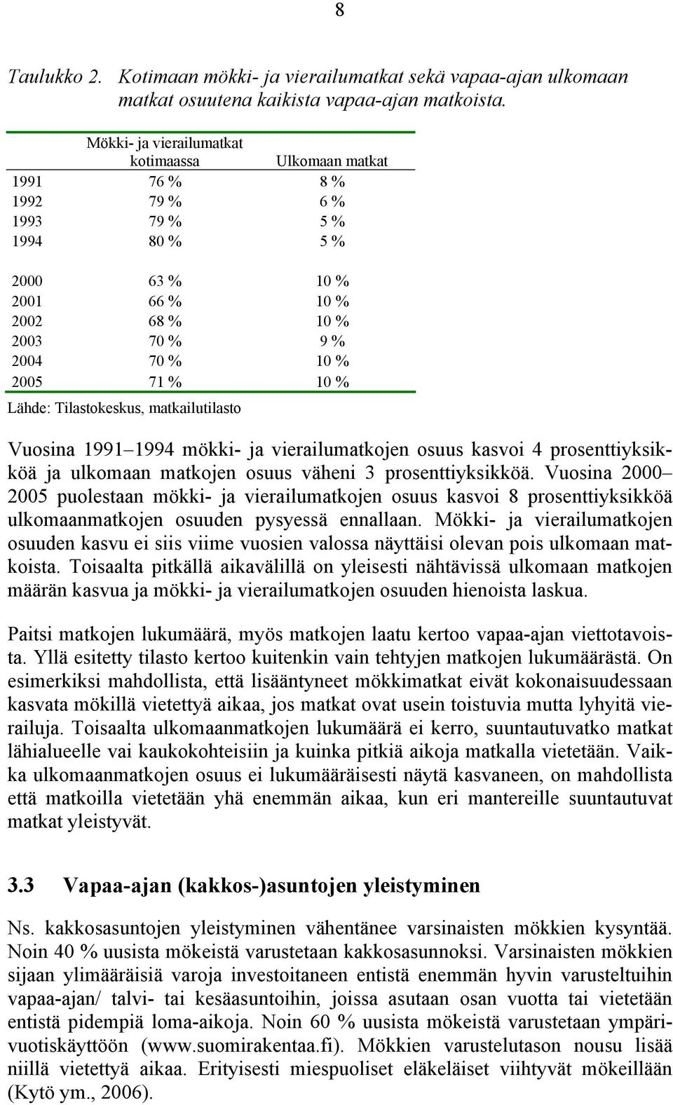 Lähde: Tilastokeskus, matkailutilasto Vuosina 1991 1994 mökki- ja vierailumatkojen osuus kasvoi 4 prosenttiyksikköä ja ulkomaan matkojen osuus väheni 3 prosenttiyksikköä.