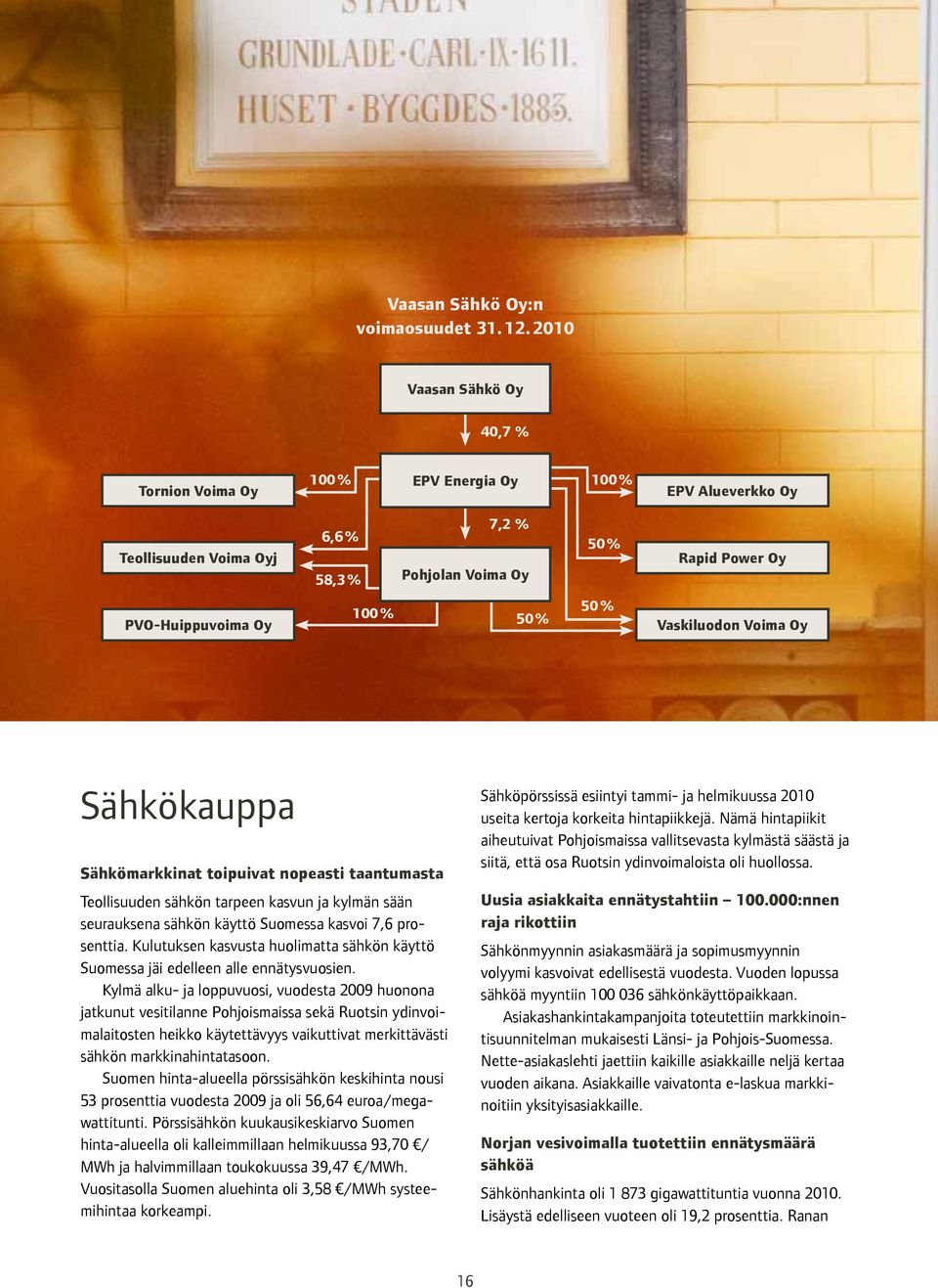 50 % Vaskiluodon Voima Oy Sähkökauppa Sähkömarkkinat toipuivat nopeasti taantumasta Teollisuuden sähkön tarpeen kasvun ja kylmän sään seurauksena sähkön käyttö Suomessa kasvoi 7,6 prosenttia.