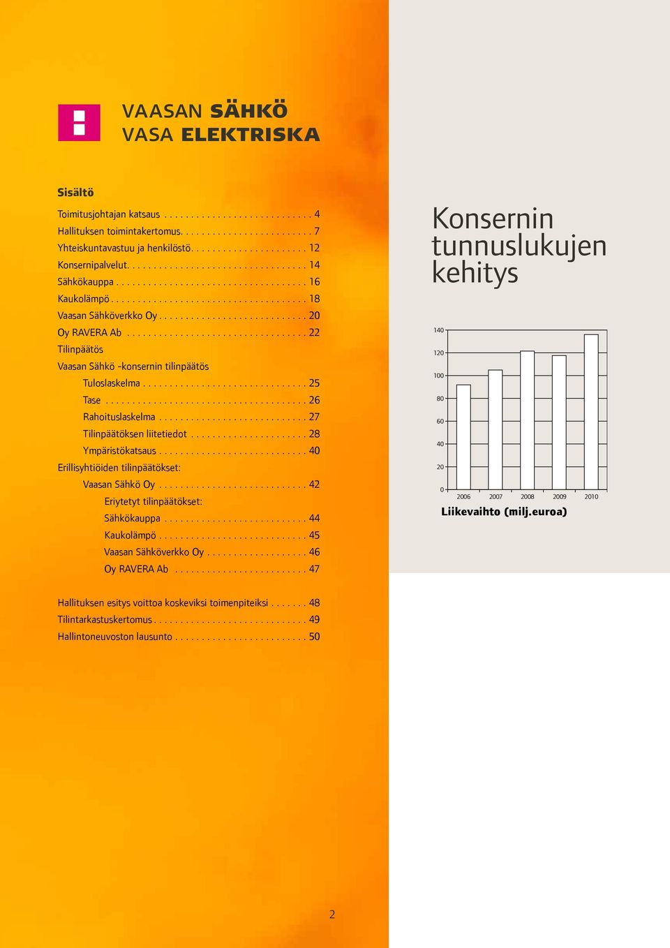 ..28 Ympäristökatsaus....40 Erillisyhtiöiden tilinpäätökset: Vaasan Sähkö Oy...42 Eriytetyt tilinpäätökset: Sähkökauppa....44 Kaukolämpö....45 Vaasan Sähköverkko Oy....46 Oy RAVERA Ab.