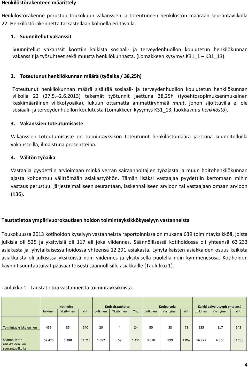 (Lomakkeen kysymys K31_1 K31_13). 2. Toteutunut henkilökunnan määrä (työaika / 38,25h) Toteutunut henkilökunnan määrä sisältää sosiaali- ja terveydenhuollon koulutetun henkilökunnan viikolla 22 (27.5. 2.6.