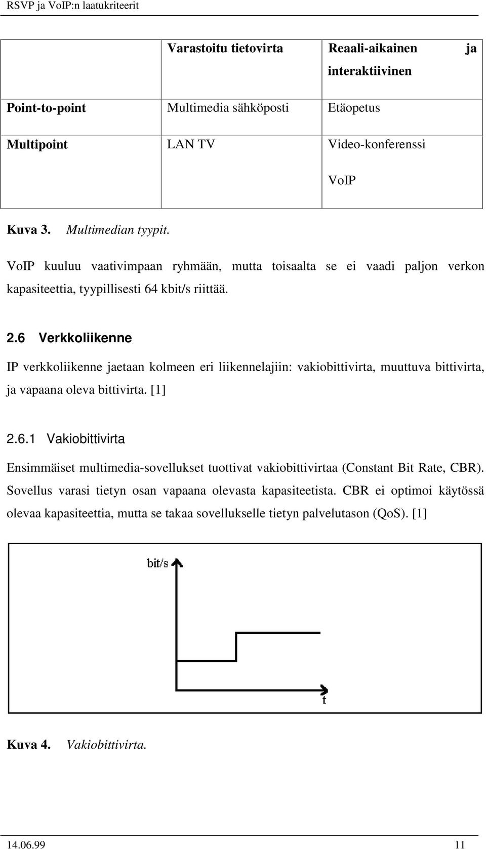 6 Verkkoliikenne IP verkkoliikenne jaetaan kolmeen eri liikennelajiin: vakiobittivirta, muuttuva bittivirta, ja vapaana oleva bittivirta. [1] 2.6.1 Vakiobittivirta Ensimmäiset multimedia-sovellukset tuottivat vakiobittivirtaa (Constant Bit Rate, CBR).