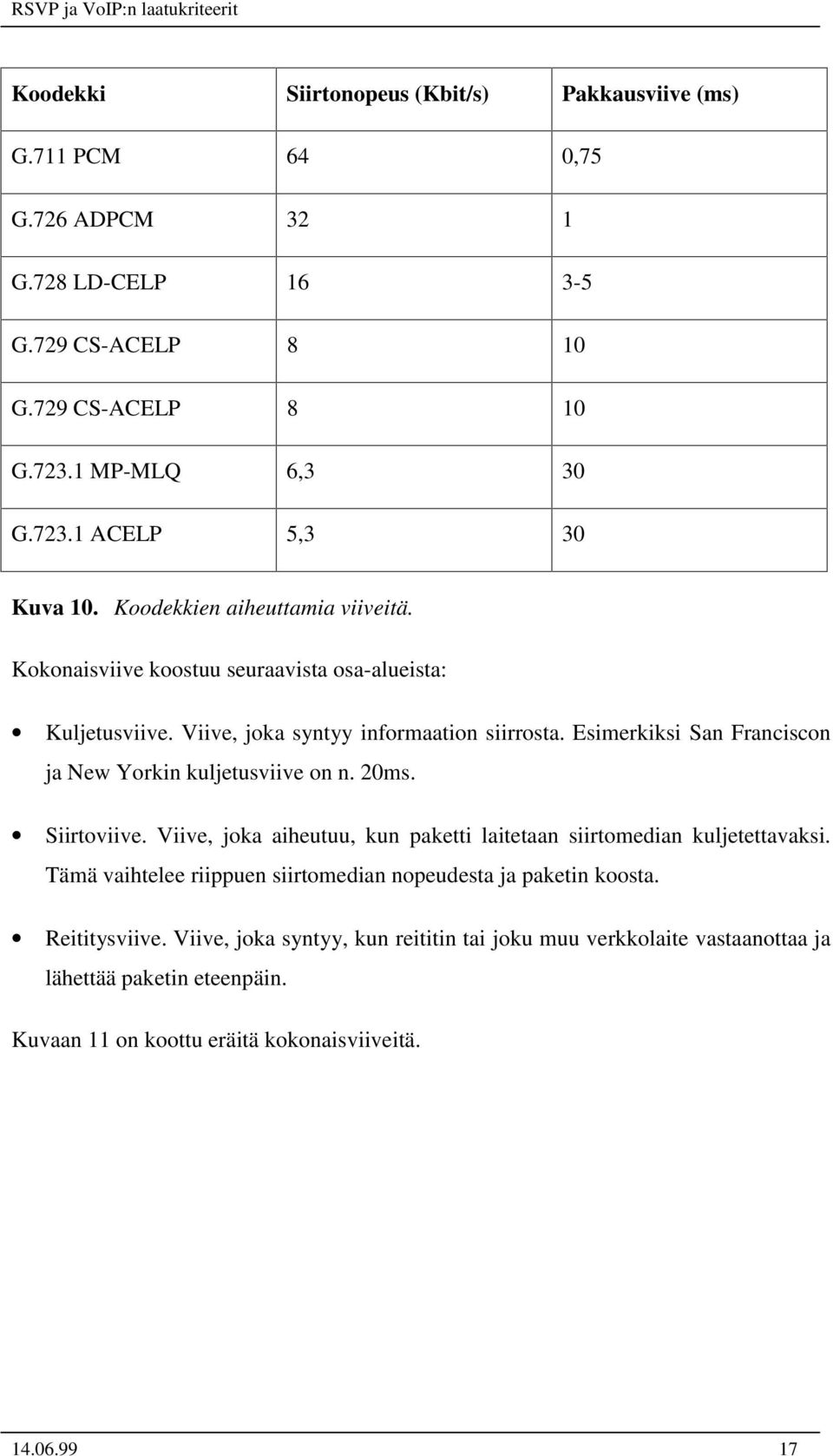 Esimerkiksi San Franciscon ja New Yorkin kuljetusviive on n. 20ms. Siirtoviive. Viive, joka aiheutuu, kun paketti laitetaan siirtomedian kuljetettavaksi.