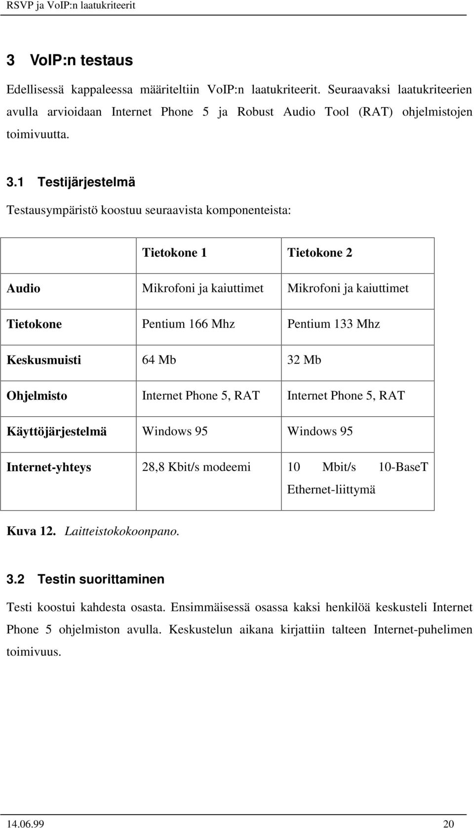 Keskusmuisti 64 Mb 32 Mb Ohjelmisto Internet Phone 5, RAT Internet Phone 5, RAT Käyttöjärjestelmä Windows 95 Windows 95 Internet-yhteys 28,8 Kbit/s modeemi 10 Mbit/s 10-BaseT Ethernet-liittymä Kuva