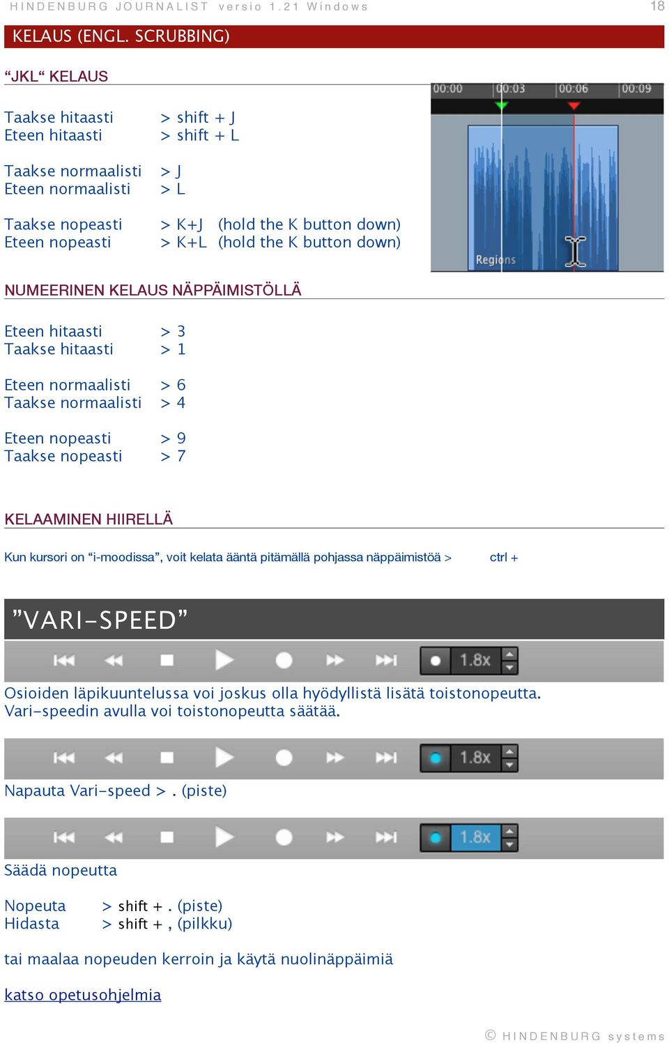 K button down) NUMEERINEN KELAUS NÄPPÄIMISTÖLLÄ Eteen hitaasti > 3 Taakse hitaasti > 1 Eteen normaalisti > 6 Taakse normaalisti > 4 Eteen nopeasti > 9 Taakse nopeasti > 7 KELAAMINEN HIIRELLÄ Kun