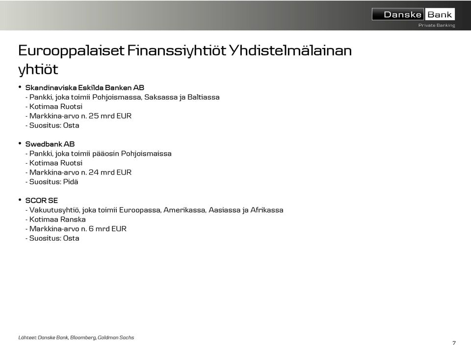 25 mrd EUR - Suositus: Osta Swedbank AB - Pankki, joka toimii pääosin Pohjoismaissa - Kotimaa Ruotsi - Markkina-arvo n.