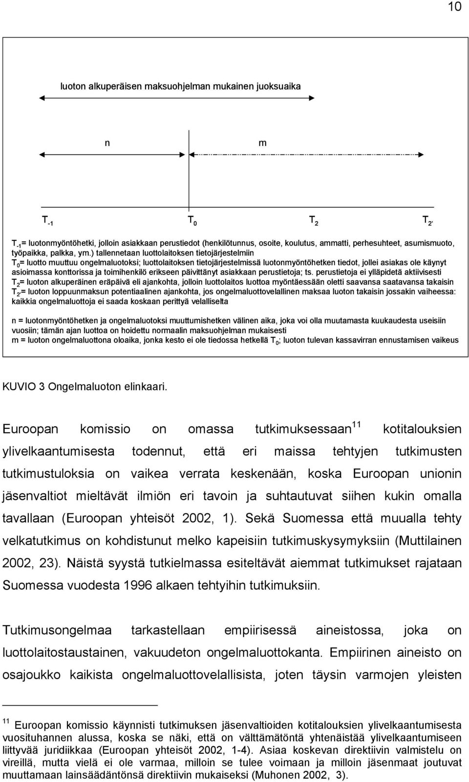 ) tallennetaan luottolaitoksen tietojärjestelmiin T 0 = luotto muuttuu ongelmaluotoksi; luottolaitoksen tietojärjestelmissä luotonmyöntöhetken tiedot, jollei asiakas ole käynyt asioimassa konttorissa