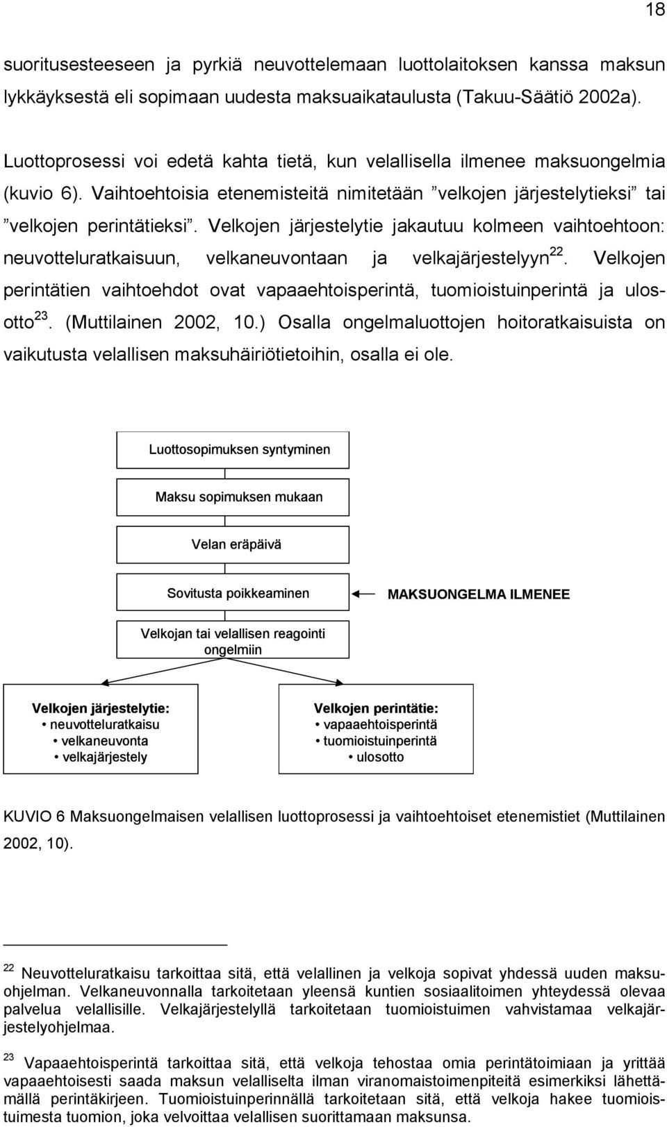 Velkojen järjestelytie jakautuu kolmeen vaihtoehtoon: neuvotteluratkaisuun, velkaneuvontaan ja velkajärjestelyyn 22.