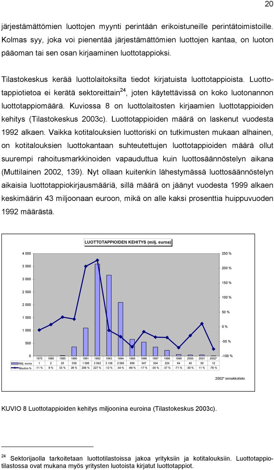 Tilastokeskus kerää luottolaitoksilta tiedot kirjatuista luottotappioista. Luottotappiotietoa ei kerätä sektoreittain 24, joten käytettävissä on koko luotonannon luottotappiomäärä.