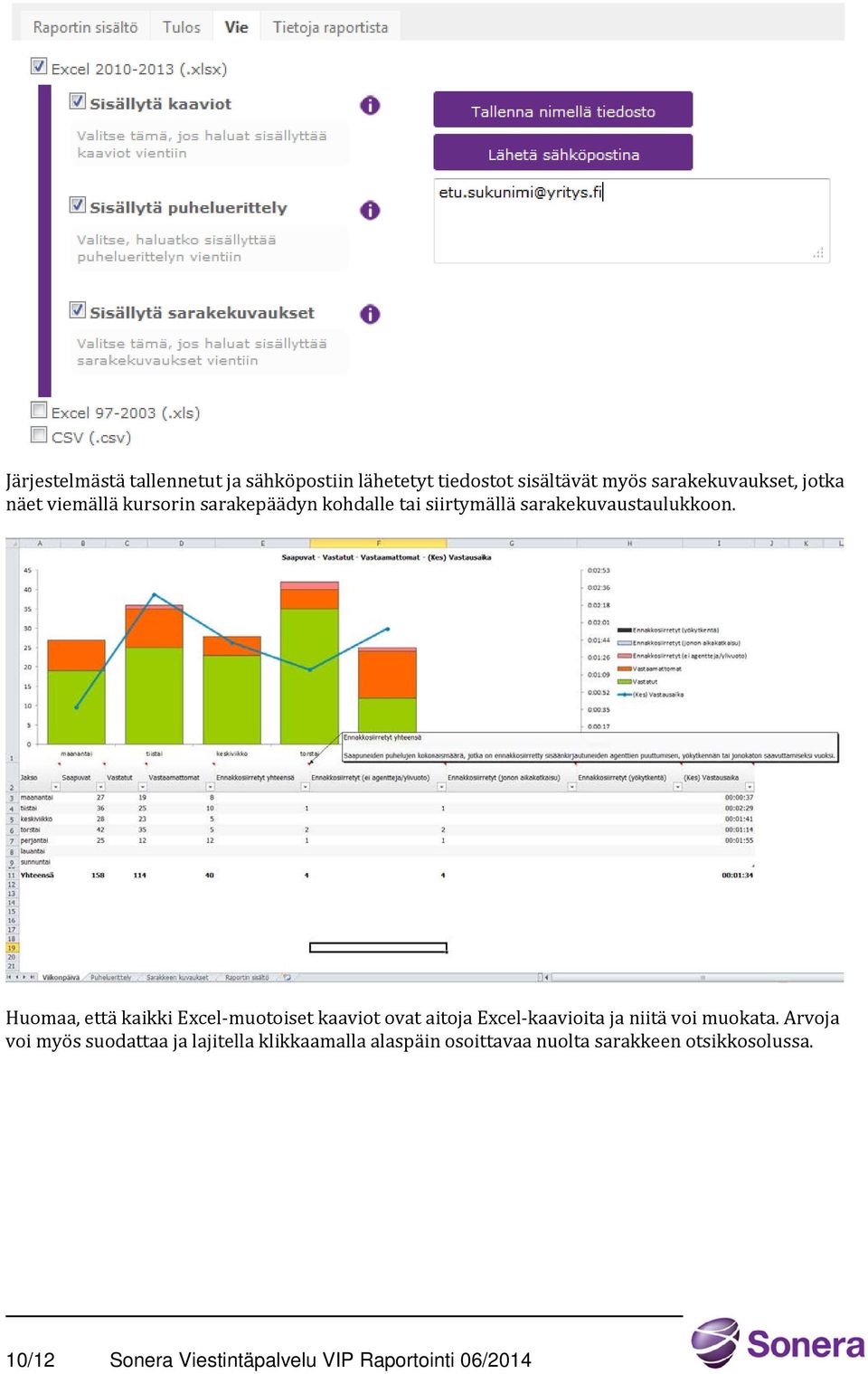 Huomaa, että kaikki Excel-muotoiset kaaviot ovat aitoja Excel-kaavioita ja niitä voi muokata.