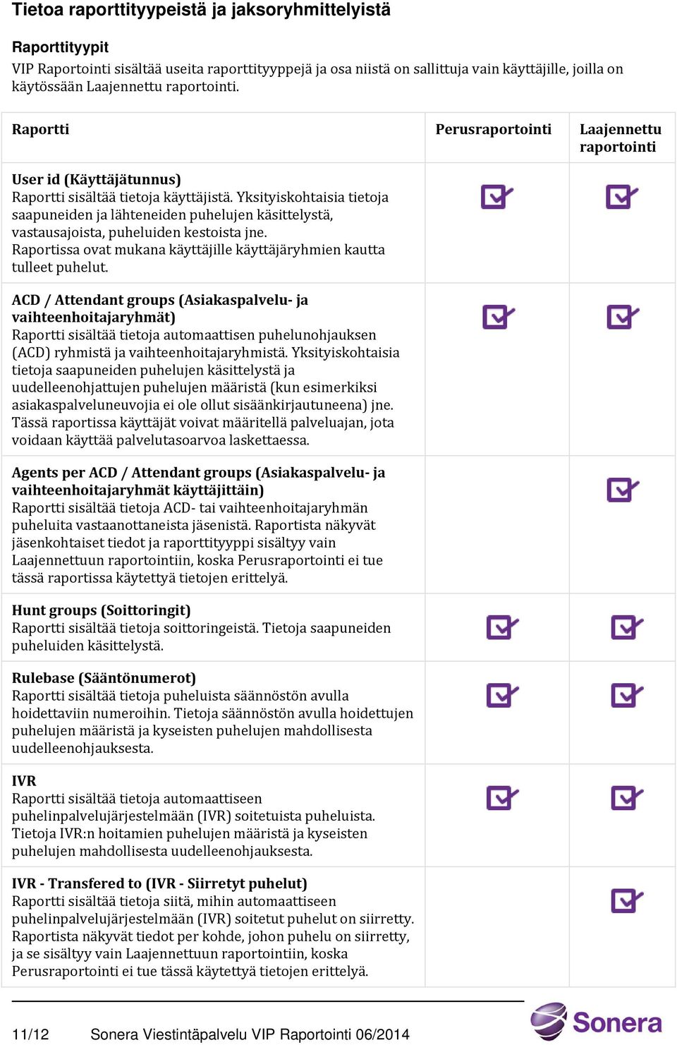 Yksityiskohtaisia tietoja saapuneiden ja lähteneiden puhelujen käsittelystä, vastausajoista, puheluiden kestoista jne. Raportissa ovat mukana käyttäjille käyttäjäryhmien kautta tulleet puhelut.