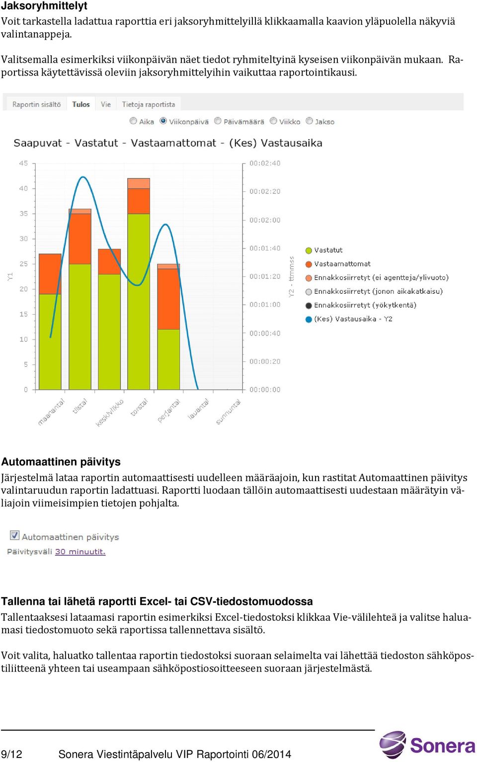 Automaattinen päivitys Järjestelmä lataa raportin automaattisesti uudelleen määräajoin, kun rastitat Automaattinen päivitys valintaruudun raportin ladattuasi.