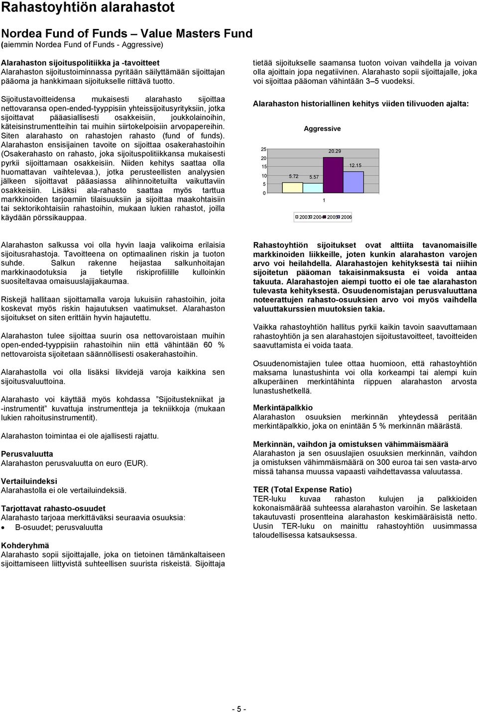 Sijoitustavoitteidensa mukaisesti alarahasto sijoittaa nettovaransa open-ended-tyyppisiin yhteissijoitusyrityksiin, jotka sijoittavat pääasiallisesti osakkeisiin, joukkolainoihin,