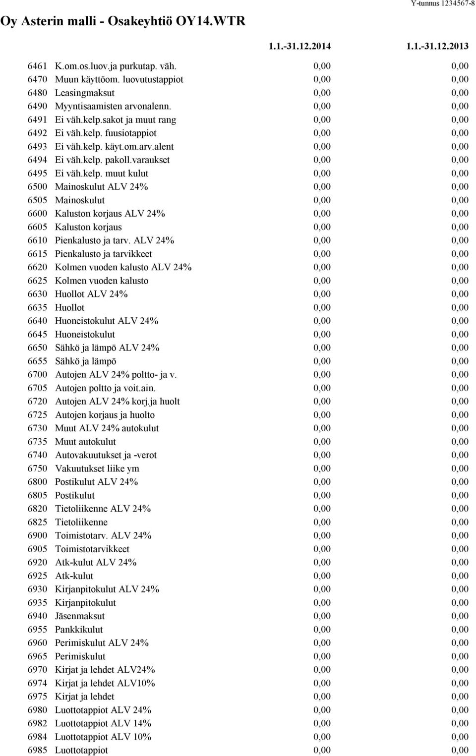 ALV 24% 6615 Pienkalusto ja tarvikkeet 6620 Kolmen vuoden kalusto ALV 24% 6625 Kolmen vuoden kalusto 6630 Huollot ALV 24% 6635 Huollot 6640 Huoneistokulut ALV 24% 6645 Huoneistokulut 6650 Sähkö ja