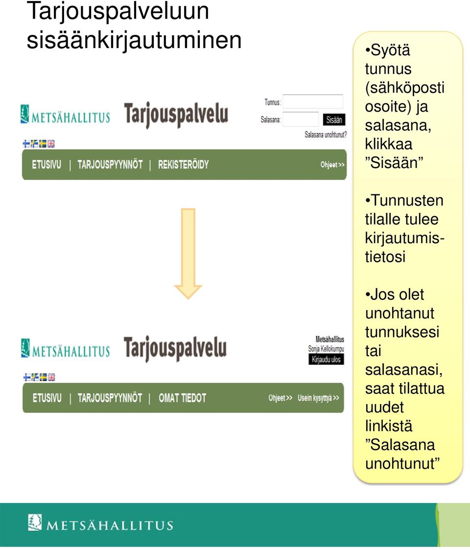 tilalle tulee kirjautumistietosi Jos olet unohtanut